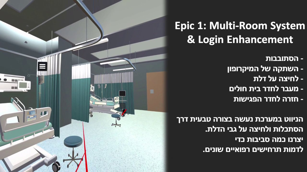 מערכת ריבוי חדרים