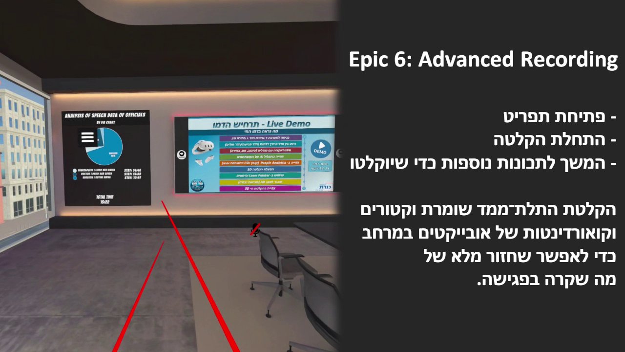 מערכת הקלטה מתקדמת