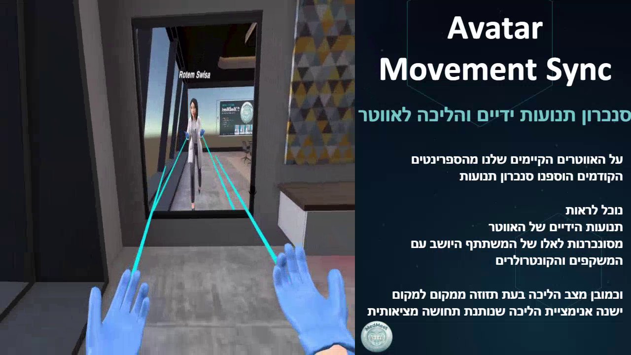 סנכרון תנועת אוואטרים